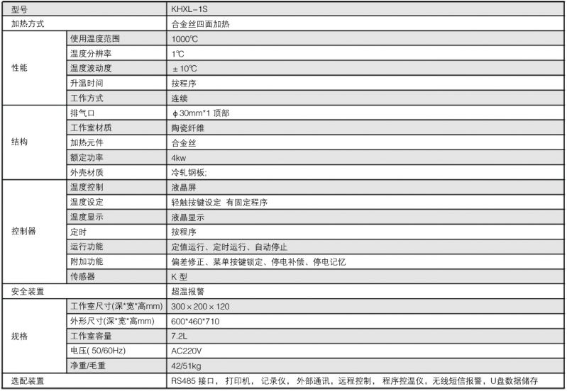 智能马弗炉参数.jpg
